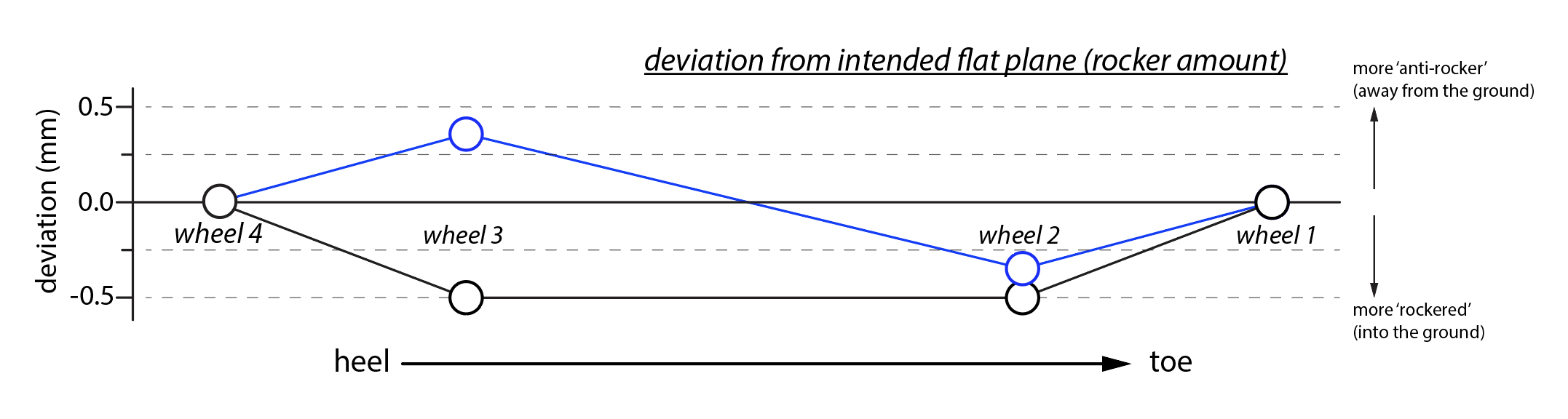 Screen Shot 2019-01-03 at 11.54.38 PM.png